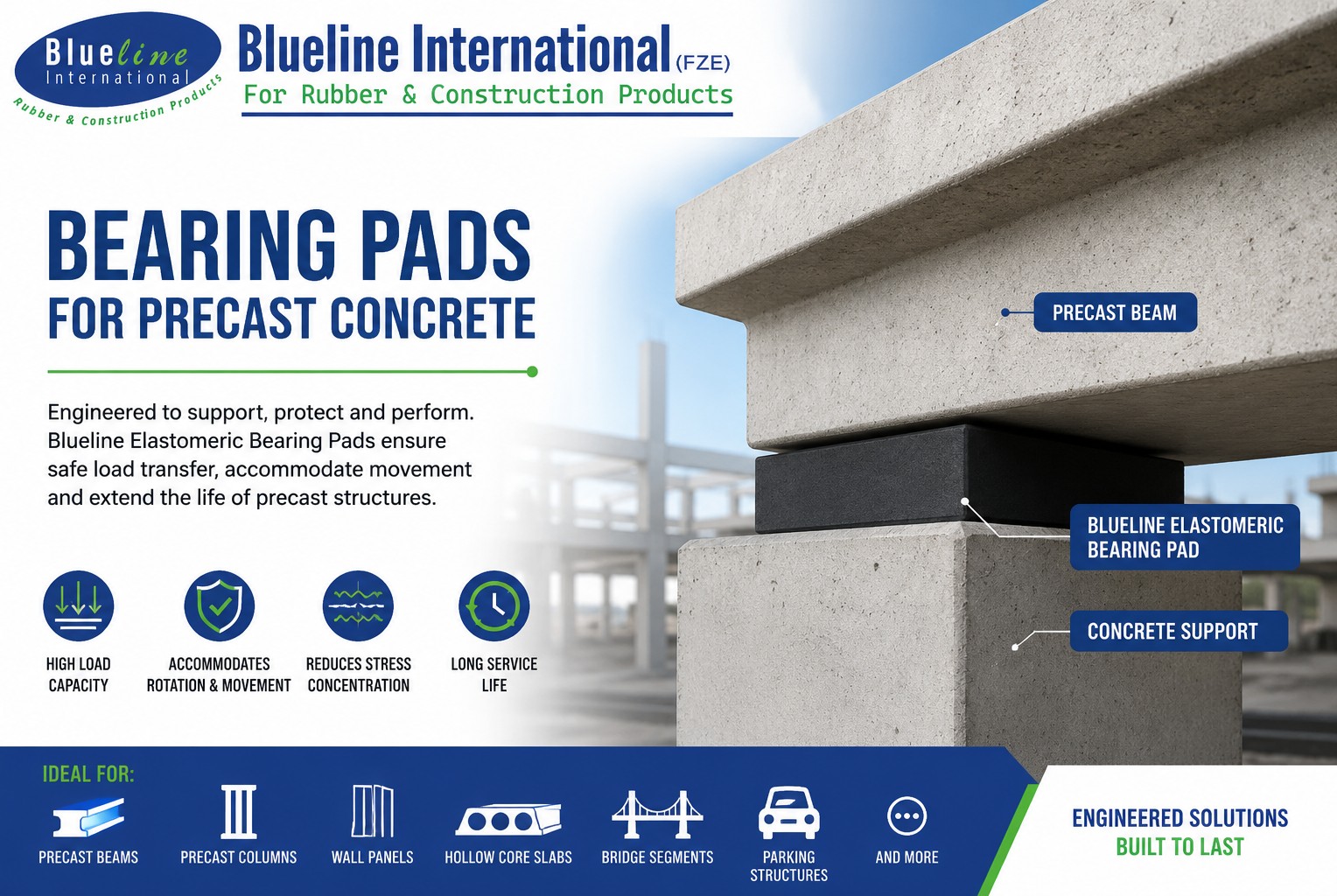 Blueline elastomeric bearing pads installed between precast concrete beam and column for load distribution and structural movement in construction projects.