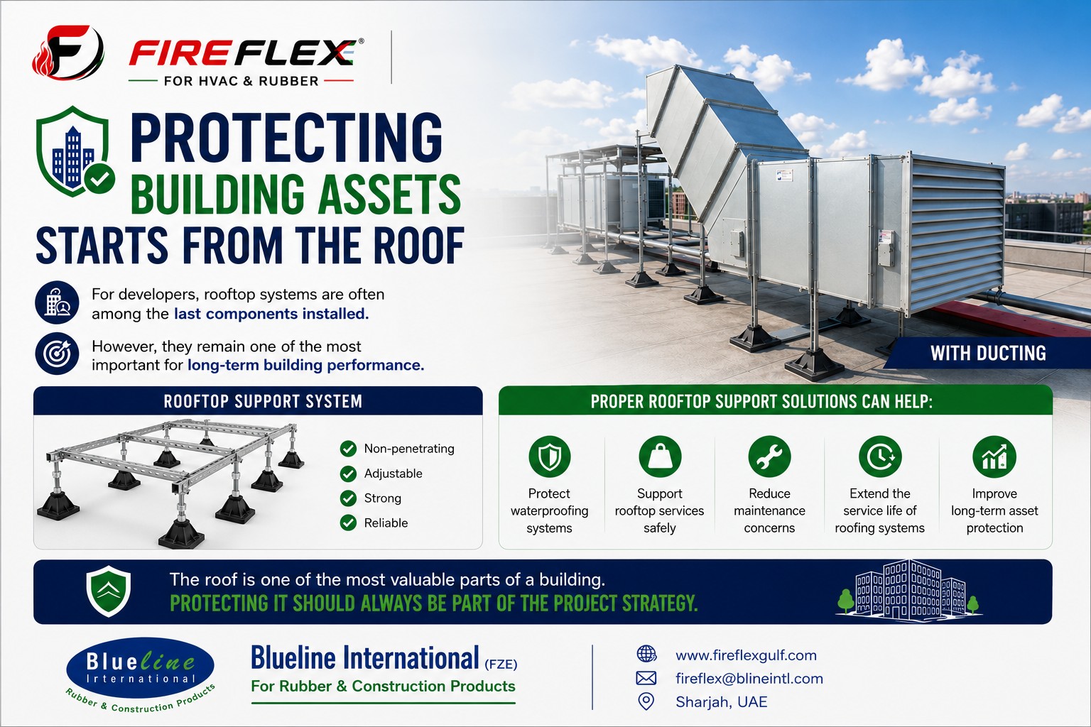 FireFlex roof support system supporting rooftop ducting and HVAC services while protecting waterproofing systems and improving long-term building asset protection.