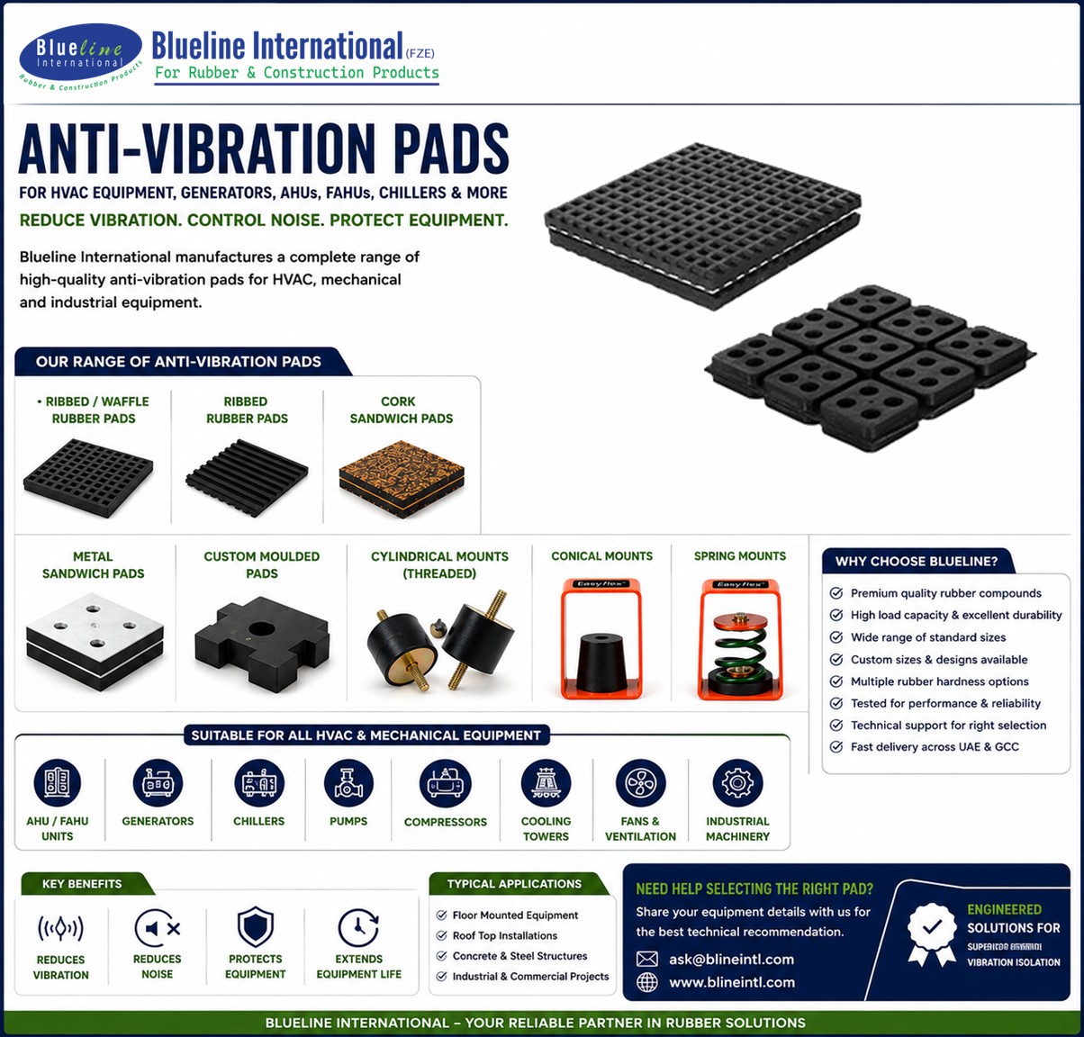 Blueline anti-vibration rubber pads for HVAC, generators and industrial machinery in UAE and Saudi Arabia