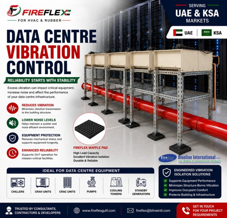 Data centre cooling equipment installed on FireFlex waffle anti-vibration pads to reduce vibration, improve equipment reliability and protect mission-critical infrastructure in the UAE and Saudi Arabia.