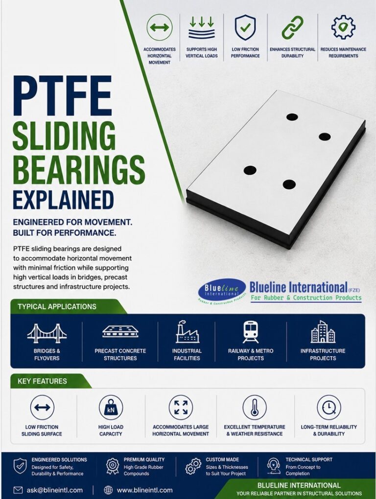 PTFE sliding bearing with stainless steel sliding plate for bridges and precast concrete structures, designed to accommodate horizontal movement and support heavy structural loads.